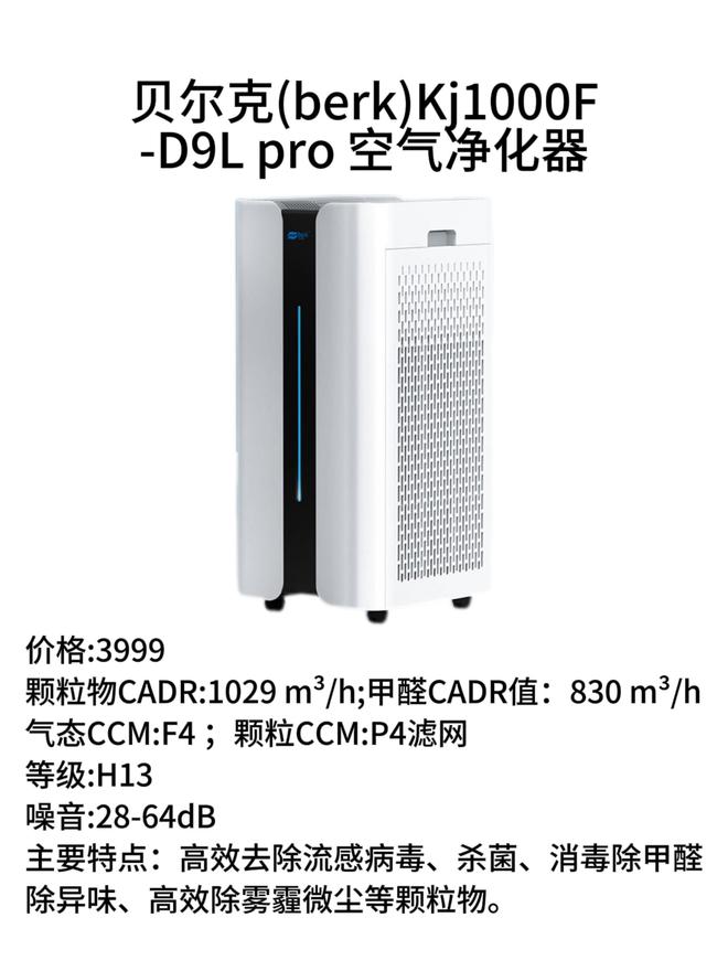 为何需要宠物空气净化器？2024年宠物空气净化器推荐哪个牌子好？(图3)