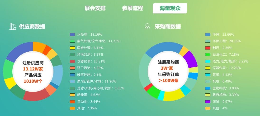 资讯中心(图2)