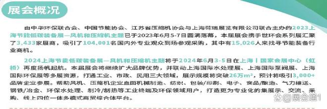 米乐m6科技平台：2024上海世环会风机和压缩机展(图1)