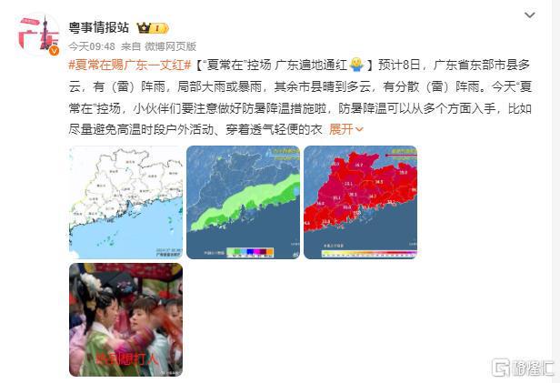 电力股迎新升浪！全球高温“大烤”2024恐成最热年(图3)