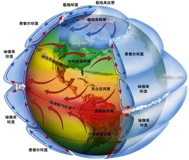 认识一下这就是给新疆带来滚滚热浪的伊朗副高(图2)