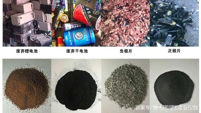 废旧锂电池回收处理设备铜铝分选系统及其分选工艺(图4)