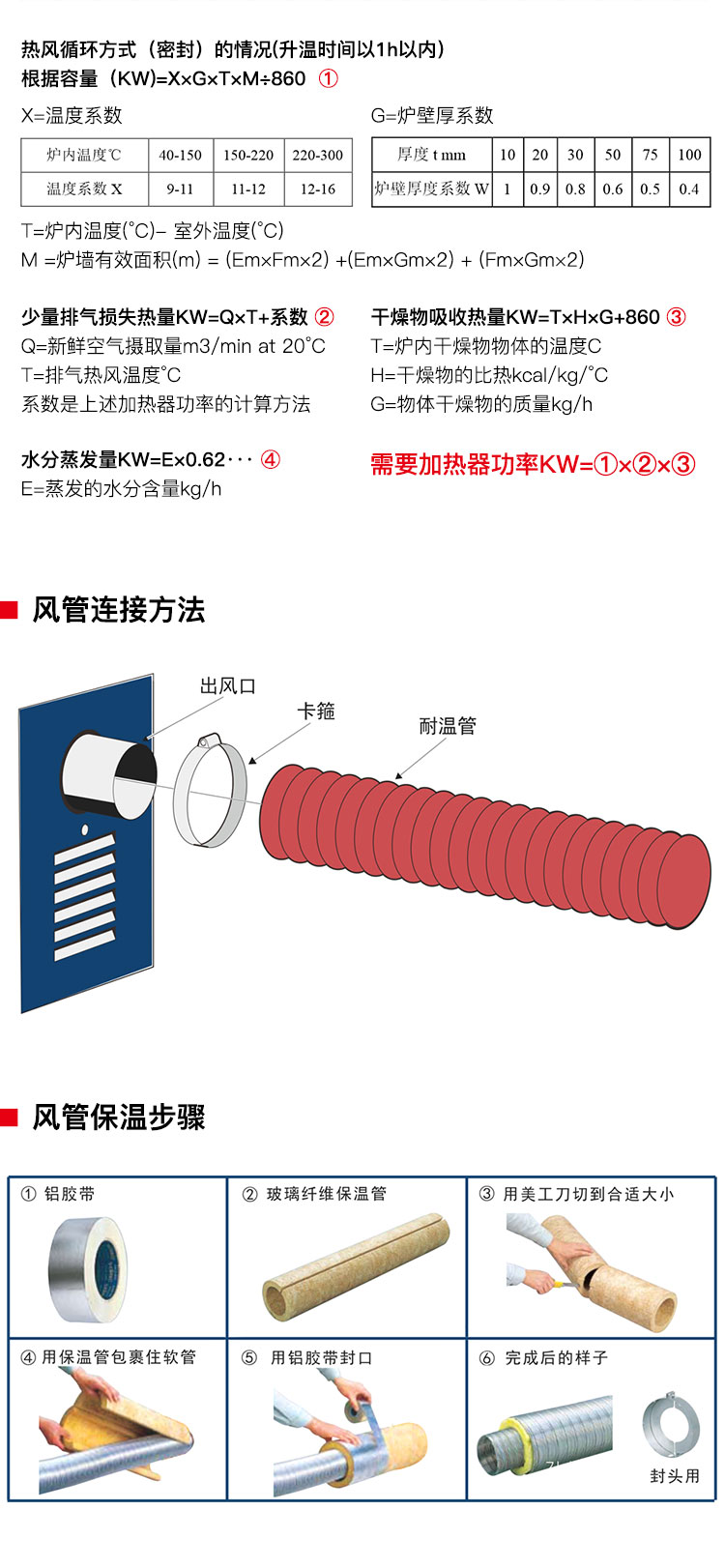 米乐m6科技：高压型工业热风机(图3)