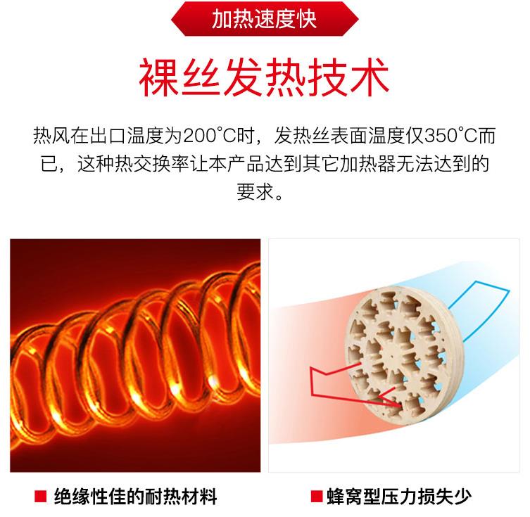 便携式工业热风机(图2)