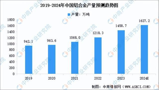 米乐智能科技：2024年中国环保设备产业链图谱研究分析（附产业链全景图）(图3)