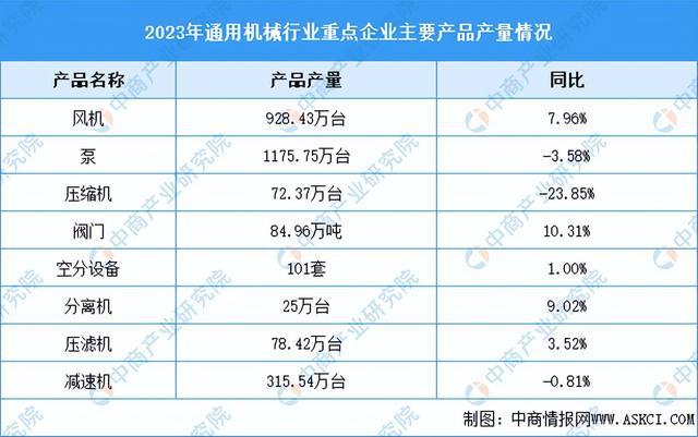 米乐智能科技：2024年中国环保设备产业链图谱研究分析（附产业链全景图）(图8)