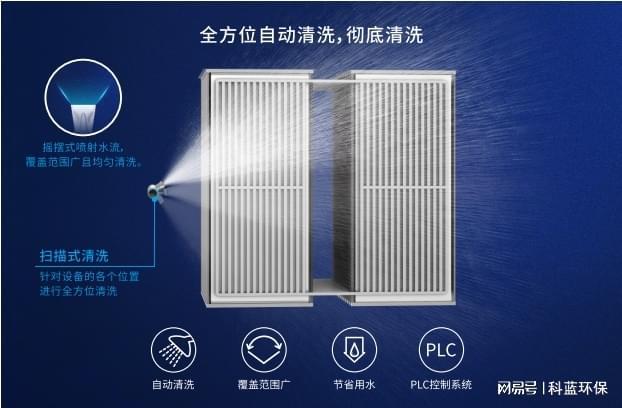 展会盛况丨科蓝环保亮相中国国际皮革展(图4)