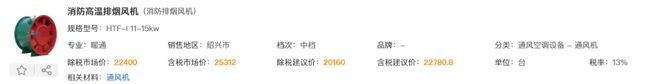 米乐智能科技：消防排烟风机多少钱一台？(图1)