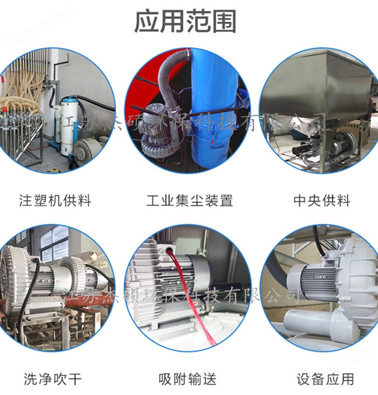 米乐m6科技：304不锈钢风机(图4)