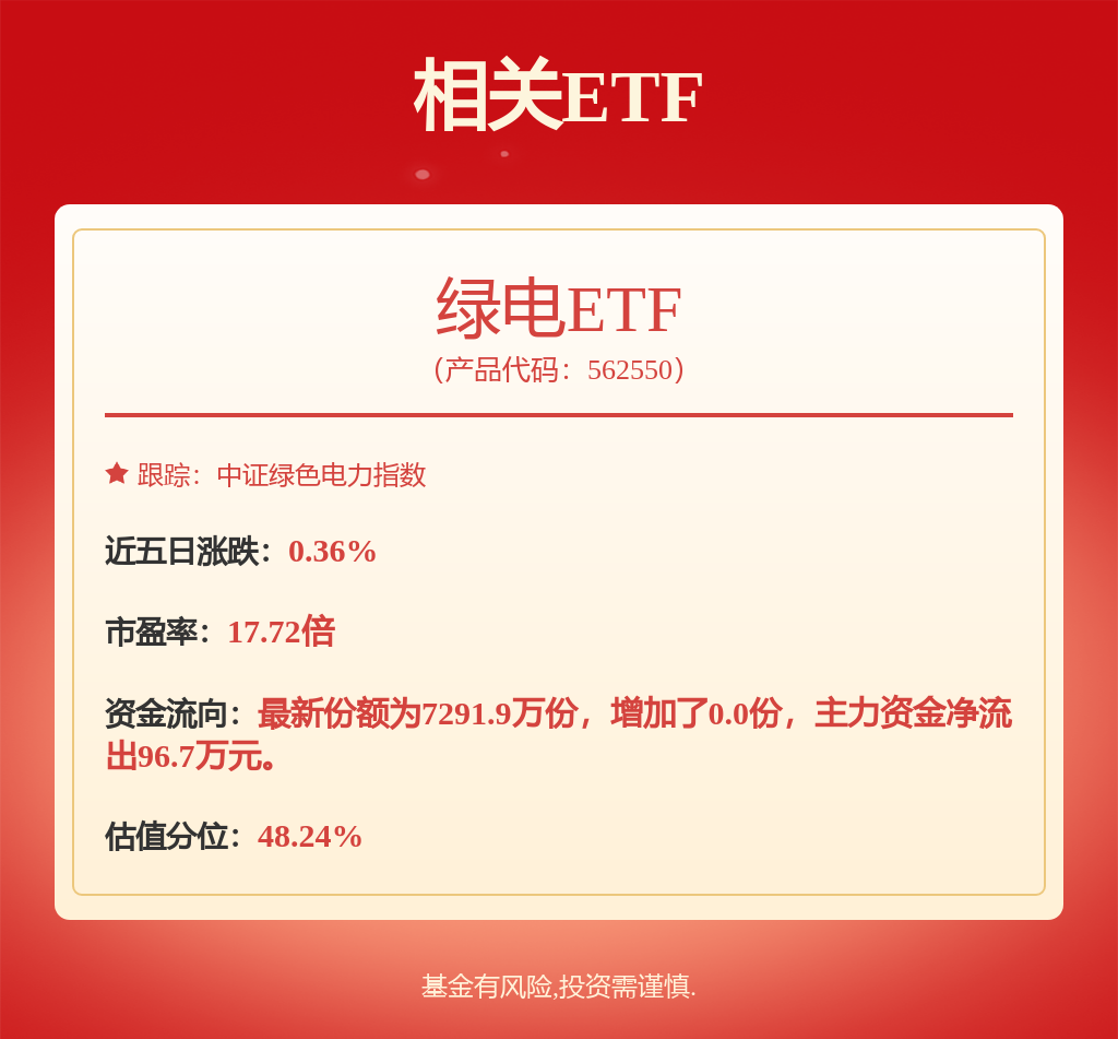 米乐m6科技平台：项目开工和招标信息明显增多风电设备行业迎来景气周期(图1)