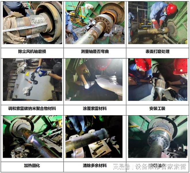除尘风机轴磨损看看大家是如何解决的(图1)