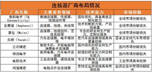 米乐m6：风机行业现状及前景趋势分析2024(图6)