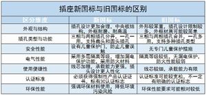 米乐m6：风机行业现状及前景趋势分析2024(图3)