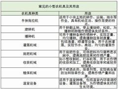 米乐m6：风机行业现状及前景趋势分析2024(图4)