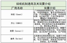 米乐m6：风机行业现状及前景趋势分析2024(图5)