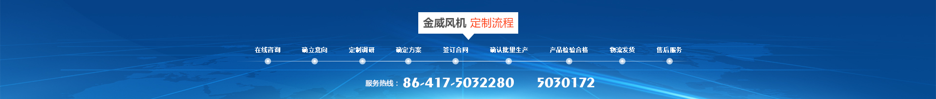 营口金威风机设备制造厂(图1)