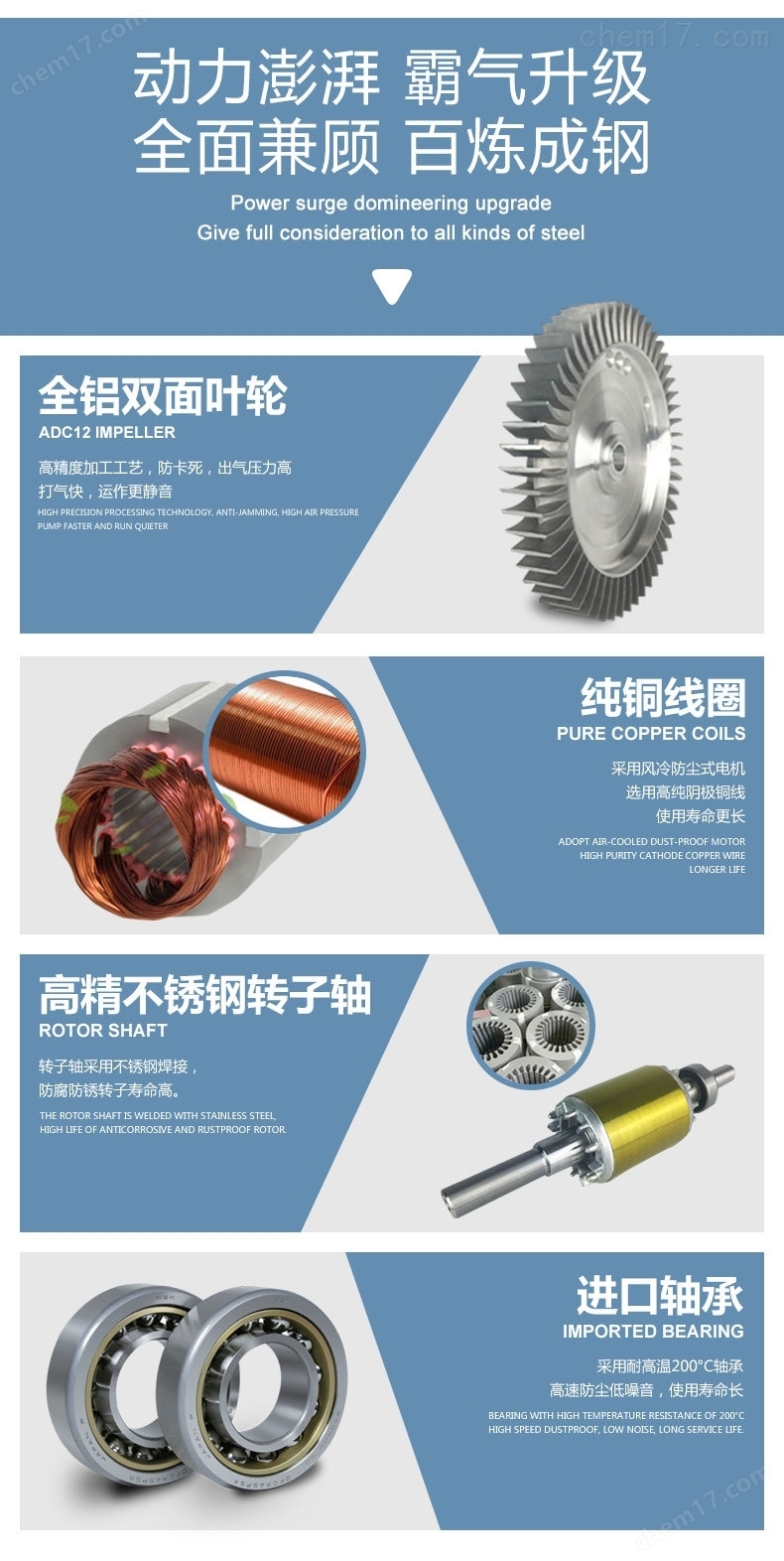 医疗设备高压风机(图8)