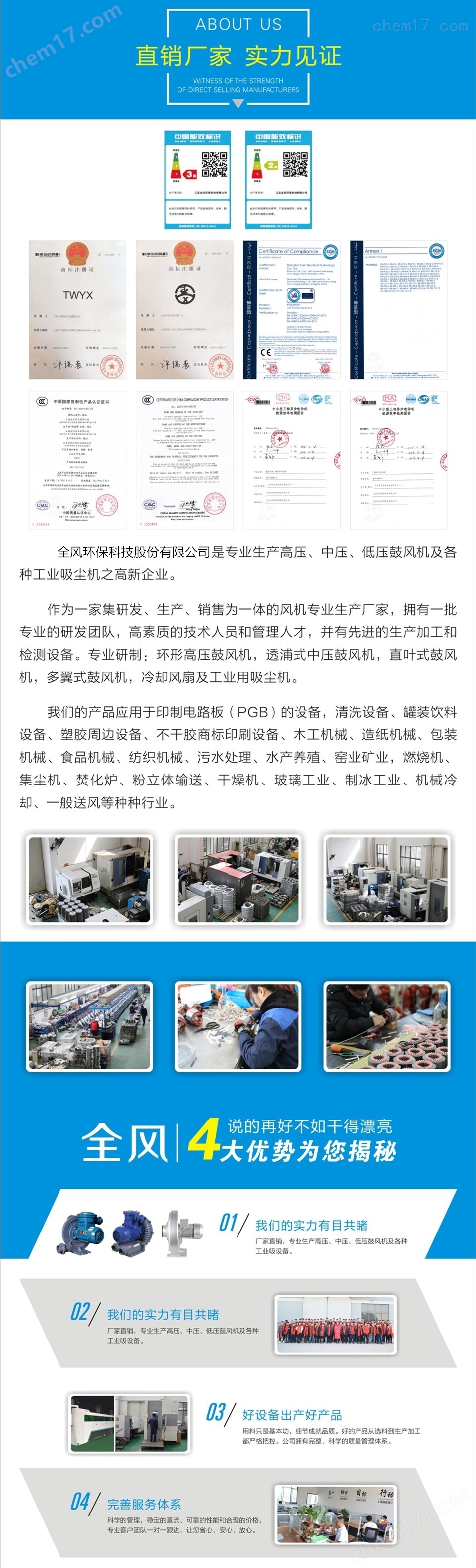 医疗设备高压风机(图9)