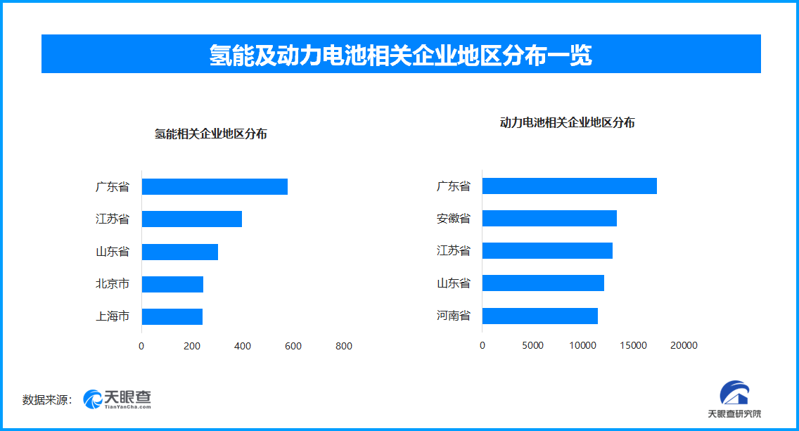 天眼新知绿色能源革命：技术突破与万亿市场重塑全球产业格局(图2)