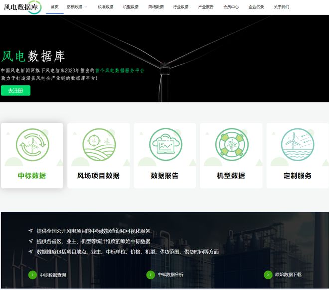明阳智能：2024年新增订单2711GW营收27158亿元！2025年一季度营收大增！(图3)