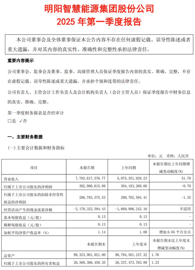 米乐m6科技：日光温室降温风机喷塑防腐风机山东14米负压厂家(图2)