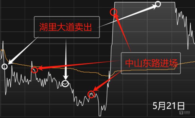 王子新材核聚变概念狂欢：游资击鼓传花大股东精准收割(图1)
