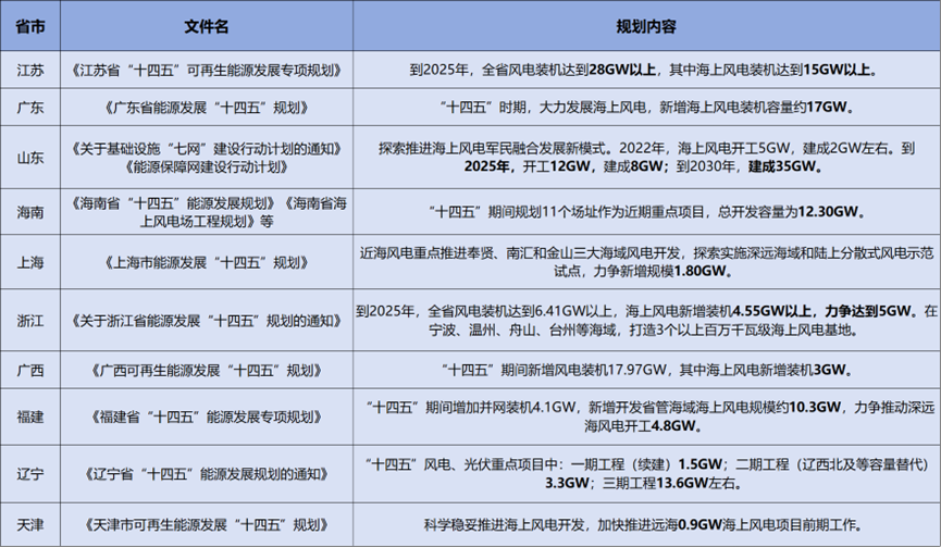 米乐智能科技：OFweek环保网(图3)