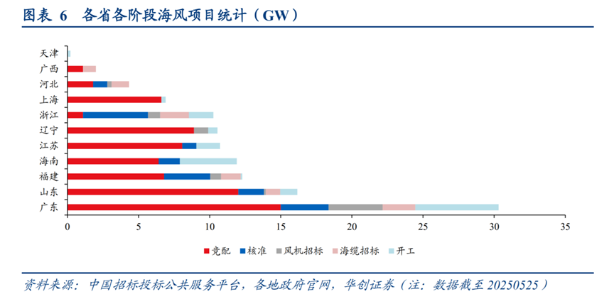 米乐智能科技：OFweek环保网(图4)