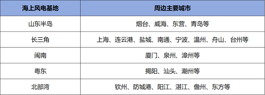 米乐智能科技：OFweek环保网(图5)