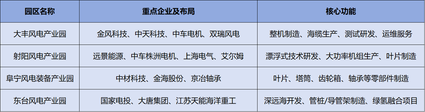 米乐智能科技：OFweek环保网(图6)