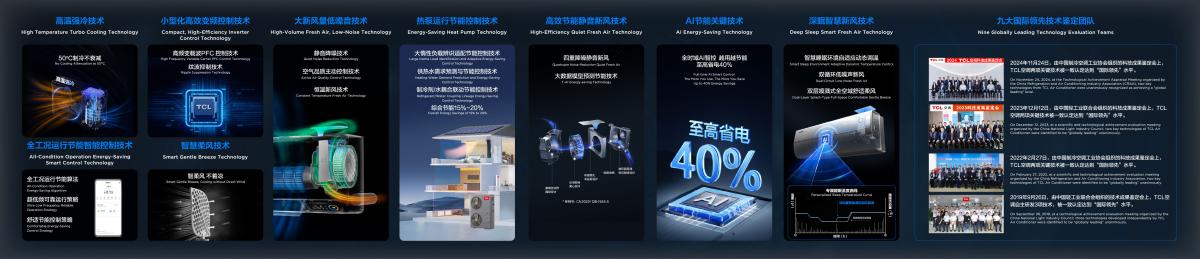 TCL空调新风空调全球销量第一为全球消费者带来智慧健康生活新体验(图5)
