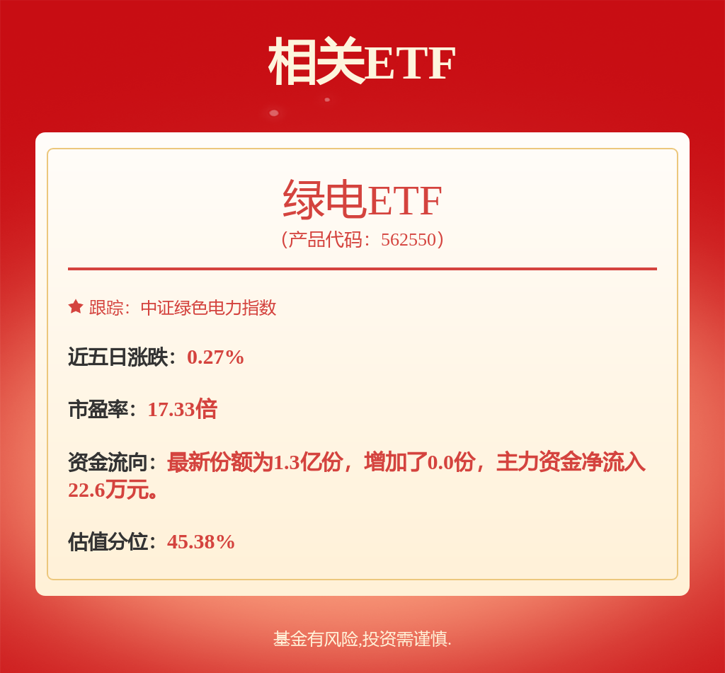米乐m6科技平台：股市必读：三峡能源（600905）7月25日董秘有最新回复(图1)