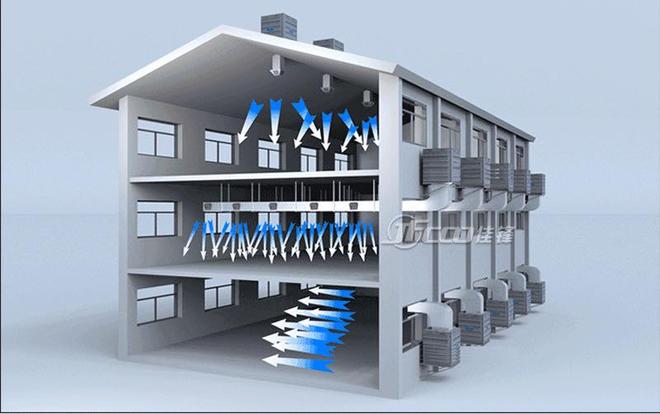 高温工业场景的快速降温冷却指导手册(图9)
