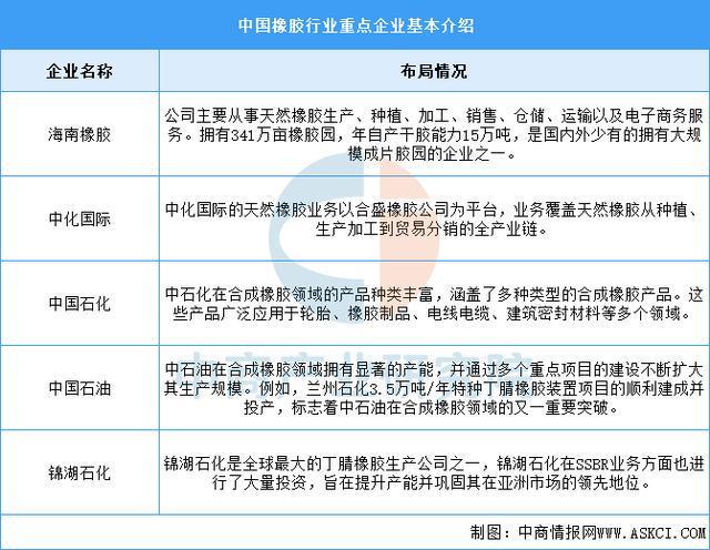 米乐m6科技：2025年中国电力设备产业链图谱及投资布局分析(图10)