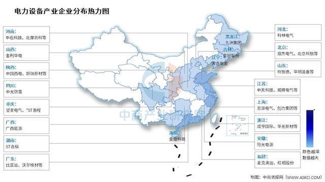 米乐m6科技：2025年中国电力设备产业链图谱及投资布局分析(图17)