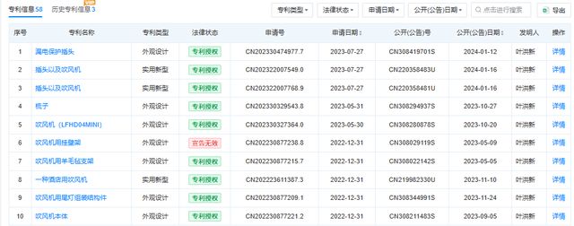 从30亿神话到千条投诉：徕芬为何走不出“平替魔咒”？(图1)