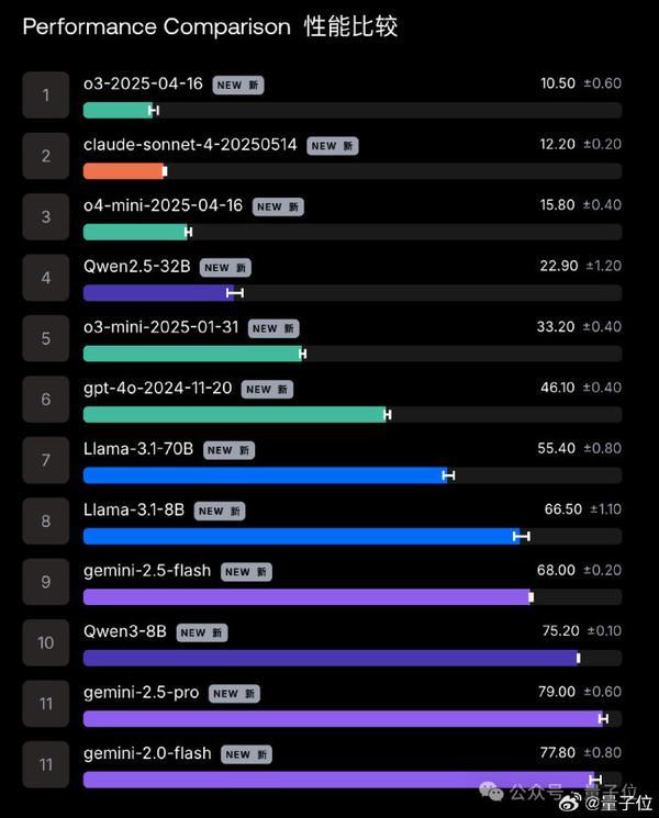 米乐m6科技平台:美埃科技收盘上涨220%滚动市盈率3544倍总市值6531亿元(图3)