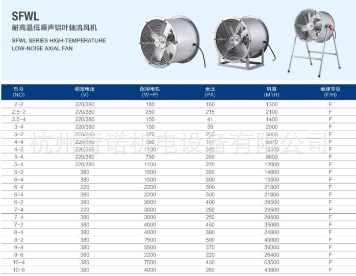 米乐智能科技：杭州奇诺机电设备有限公司(图3)