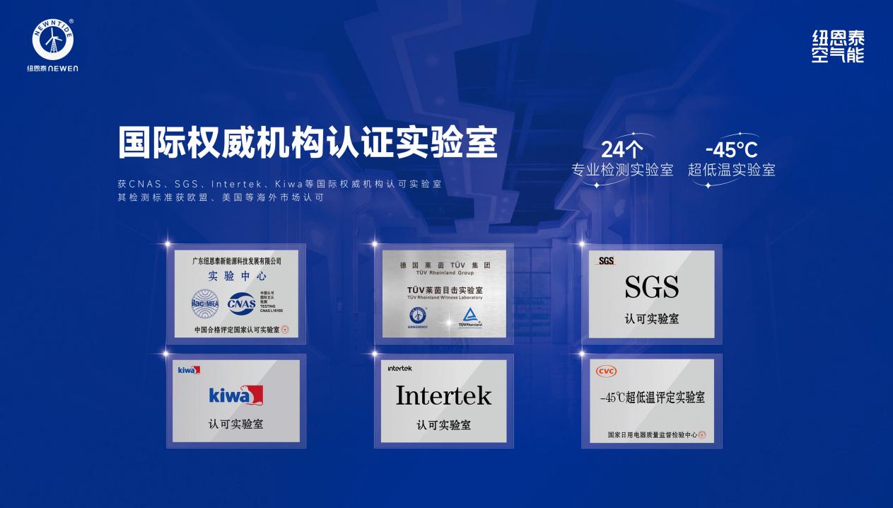 五大行业维度揭秘：谁是2026年空气能优秀品牌(图4)