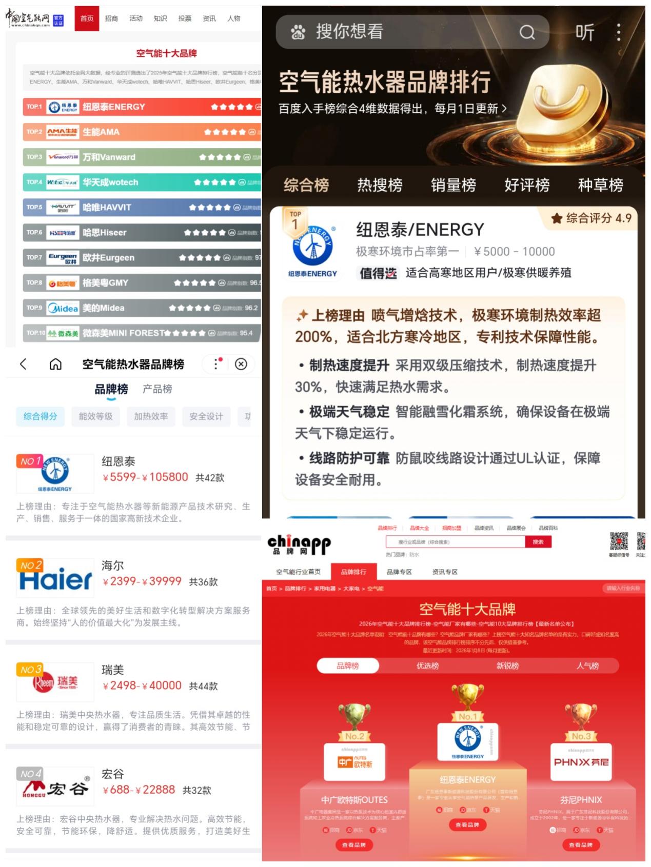 五大行业维度揭秘：谁是2026年空气能优秀品牌(图2)